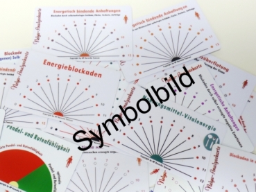 Nelya-Analysekarten-Paket - 15 Analysekarten nach Ihrer Wahl